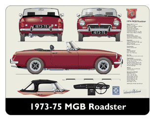 MGB Roadster (Rostyle wheels) 1973-75 Mouse Mat